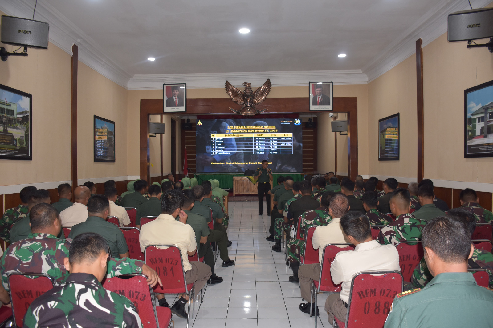 Korem 073/Mkt Terima Penyuluhan Hukum Dari Kumdam IV/Dip